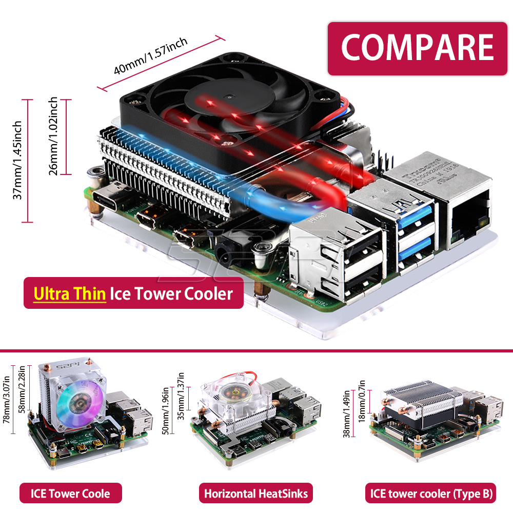 52Pi جديد رقيقة جدا برج الثلج  - مراجعة Deskpi Super6C وسعره