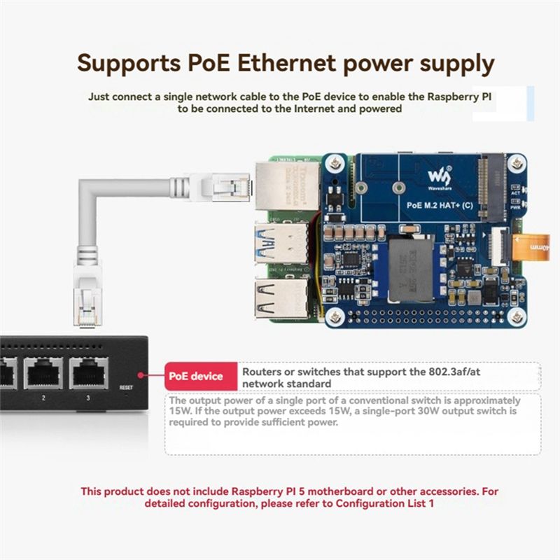 لوحة محول Waveshare M.2 HAT+ ( - مراجعة Turing Pi 2 وسعره