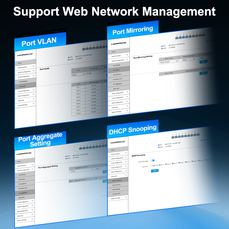 2.5GbE المدارة التبديل 8 ميناء - مراجعة Sfp+ 10G Managed Switch 8 Port وسعره