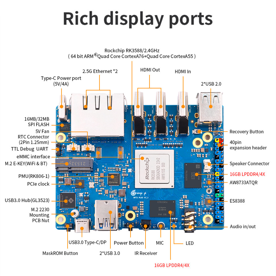 Orange Pi 5 Plus 32gb Ram لوحة - مراجعة Orange Pi 5 Plus 32Gb وسعره