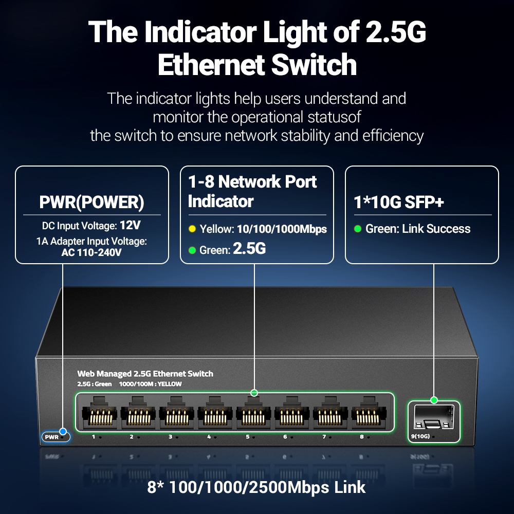 AMPCOM 2.5GbE مفتاح مُدار 8 من - مراجعة Sfp+ 10G Managed Switch 8 Port وسعره