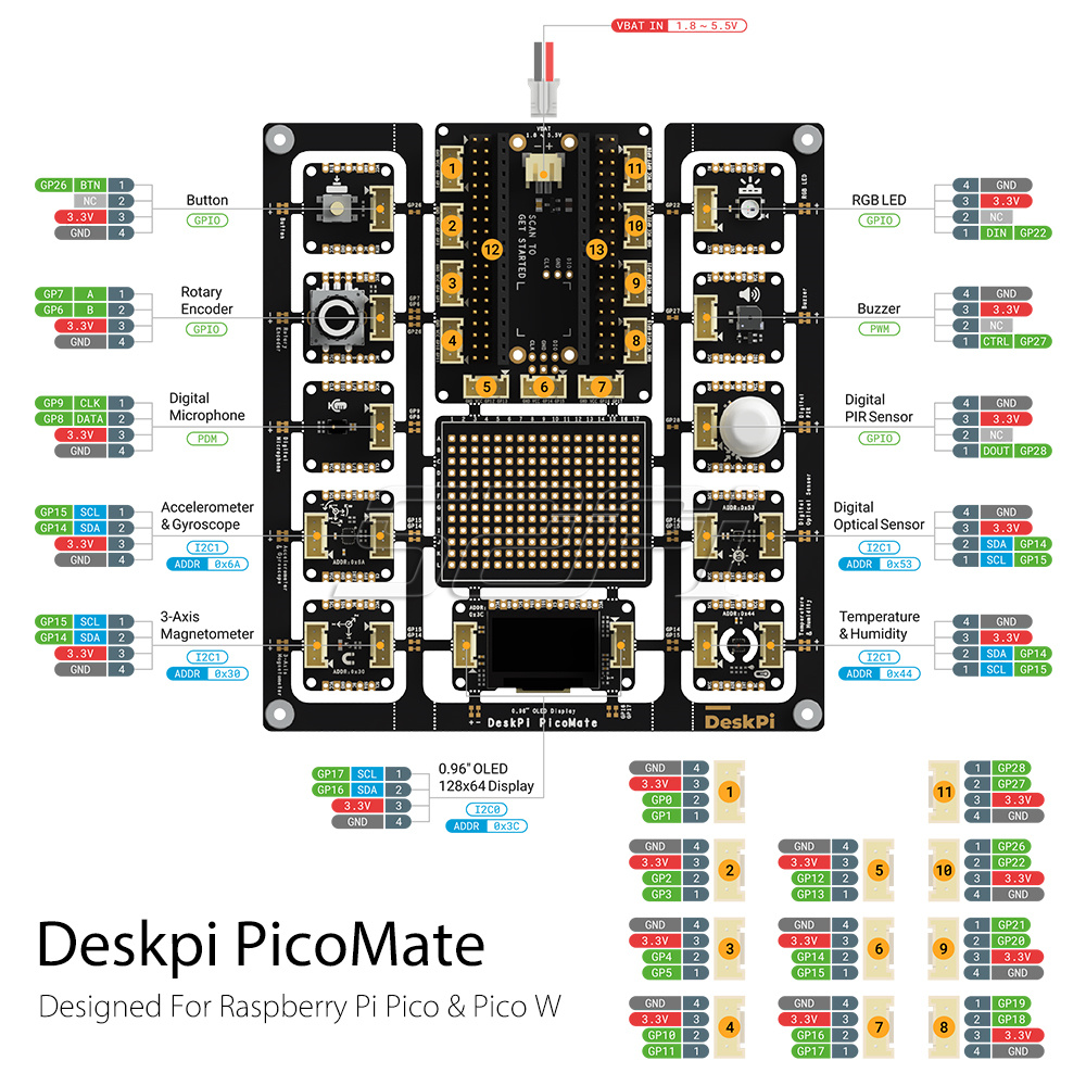 جديد! 52Pi DeskPi PicoMate V1. - مراجعة Deskpi Super6C وسعره